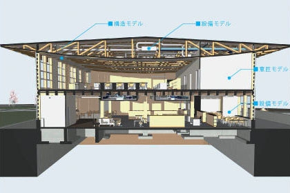 BIMを用いたセクションパース
