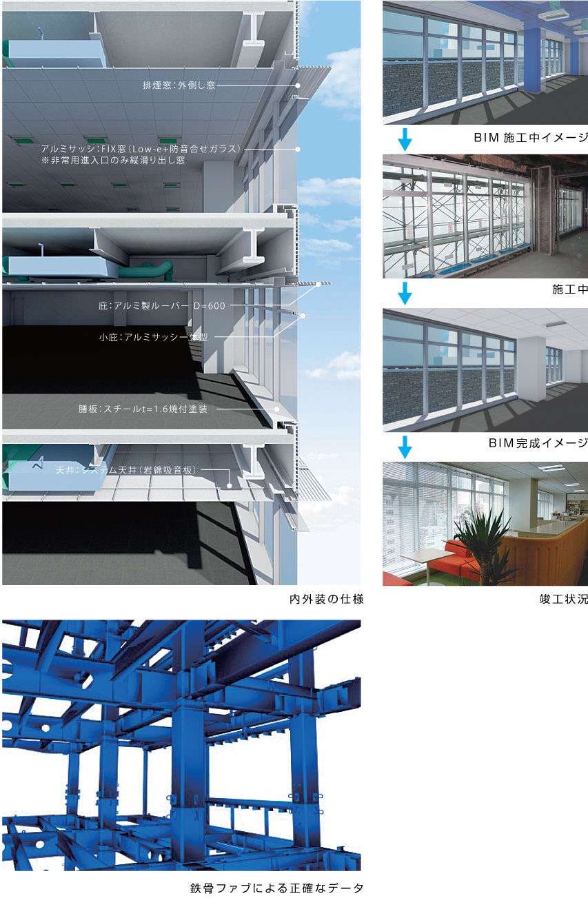 施工中と竣工時のイメージ共有