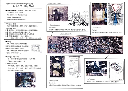 2013 日本橋プロジェクト