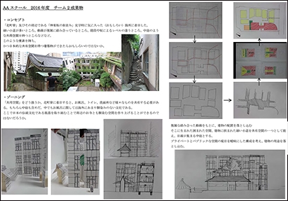 2016 北町寮改修提案