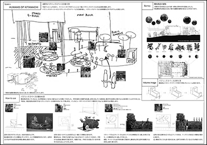 2016 北町寮改修提案