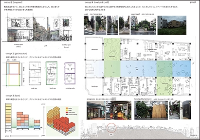 2016 北町寮改修提案
