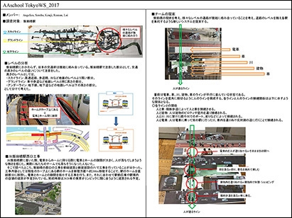 AA school WS 2017 in 東京