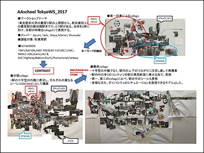 AA school WS 2017 in 東京